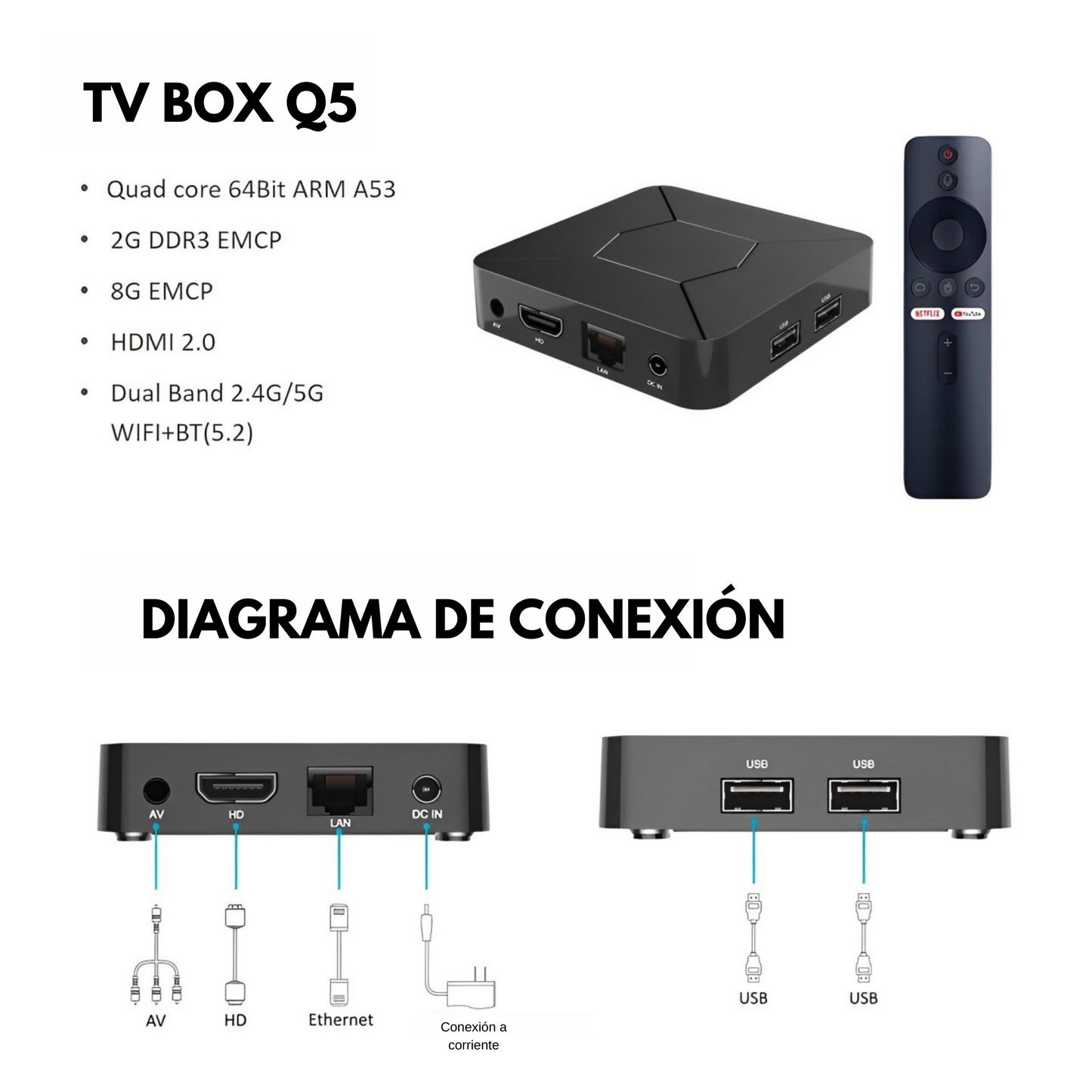 TV Box Android IATV Q5 4K – Dispositivo de TV Inteligente con WiFi Dual