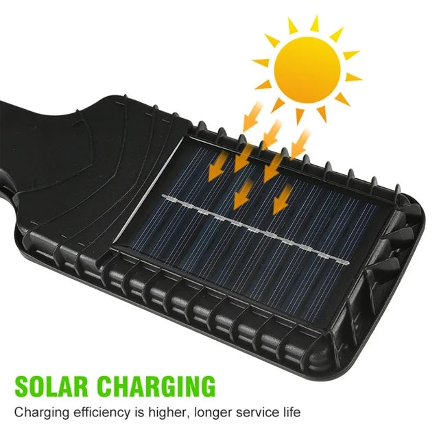 Lampara Solar Con Control Y Sensor De Movimiento